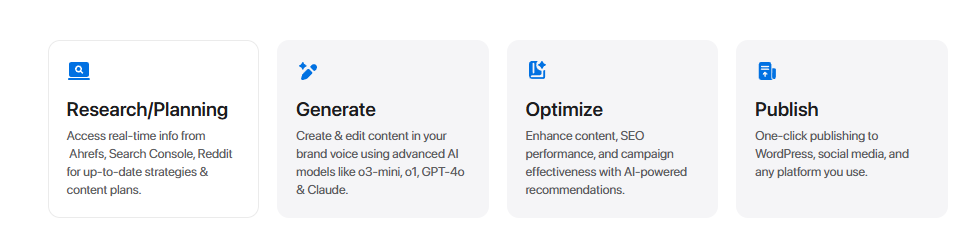Writesonic key features
