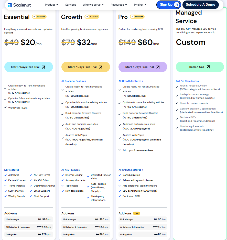 Pricing plans